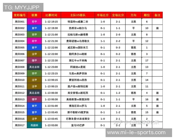 欧洲足球比赛时间安排及各大联赛赛程分析与预测